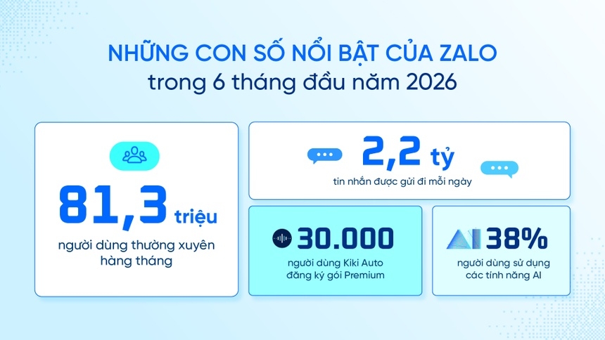 Zalo ảnh 1